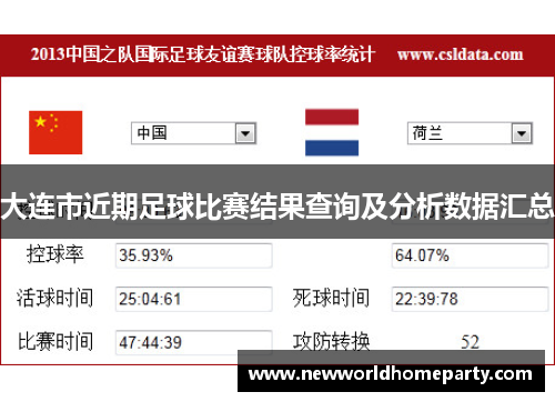 大连市近期足球比赛结果查询及分析数据汇总